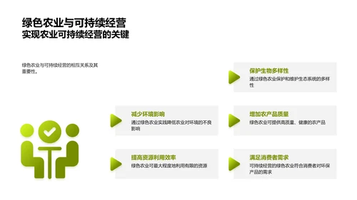 绿色农业实现之路