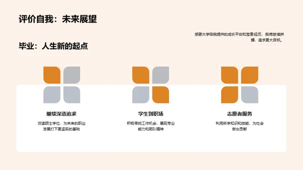 大学里的成长轨迹