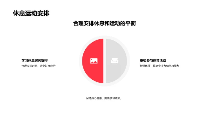 提升学习效率讲座PPT模板