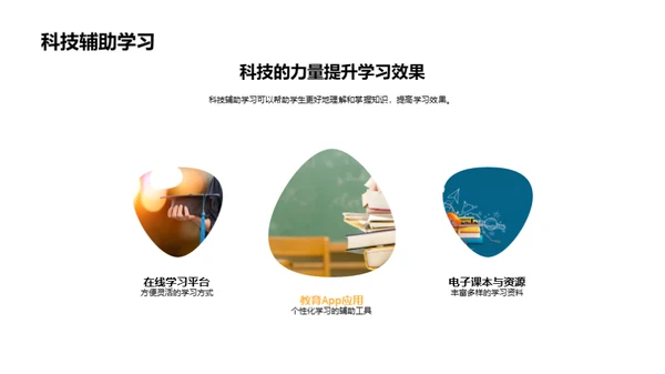 高中生涯的新篇章