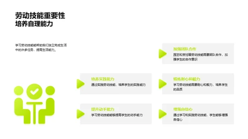 劳动技能掌握与运用