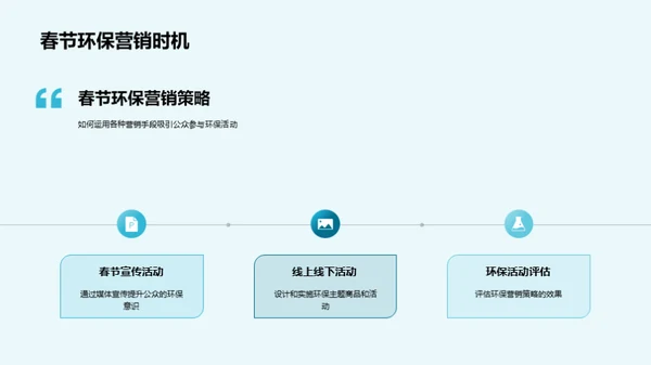 绿色春节：公益视角