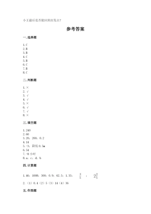 六年级下册数学期末测试卷及完整答案【有一套】.docx