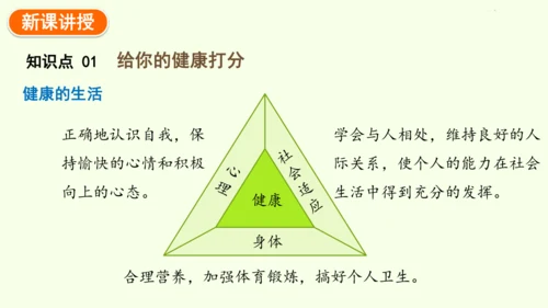 8.3.1评价自己的健康状况-八年级生物人教版下学期同步精品课件(共24张PPT)