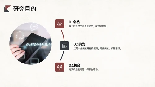 融媒体时代新媒体与传统媒体的融合问题通用PPT模板