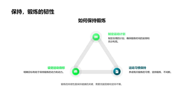 运动生活实践