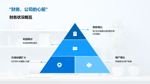 科技引航 数码新篇