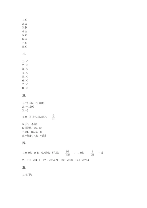 苏教版数学小升初模拟试卷附答案（研优卷）.docx