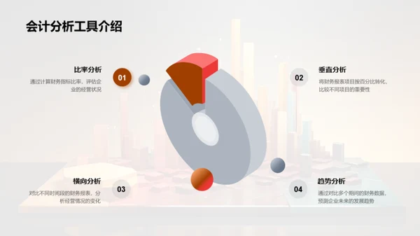 财务报表精读技巧