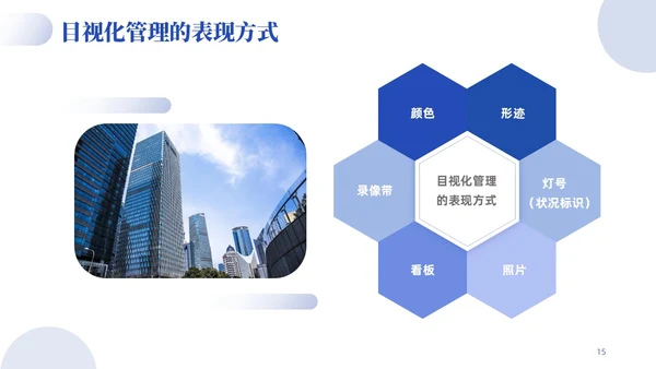 蓝色紫色渐变实拍风简约商务目视化管理企业管理员工培训PPT