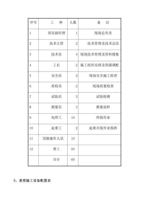 顶推专项施工方案.docx