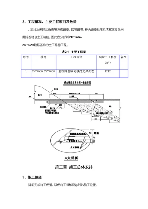 土工格栅施工技术方案