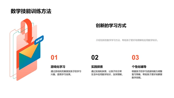 二年级数学家长讲解PPT模板