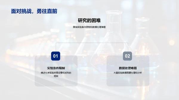 探索化学反应之美