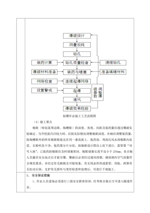 石窑村2号隧道洞身开挖坡施工技术交底.docx