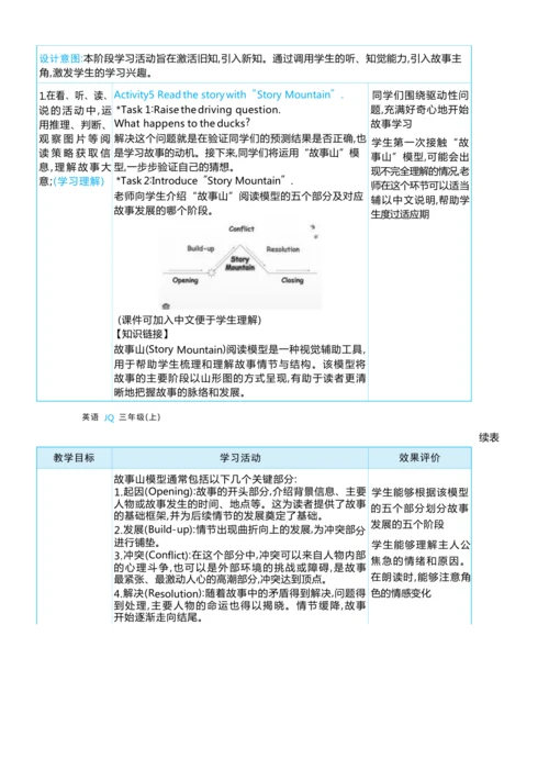 Unit 3  Numbers are fun单元整体教学设计5课时