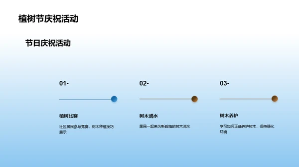 商务风地产家居节日节气PPT模板