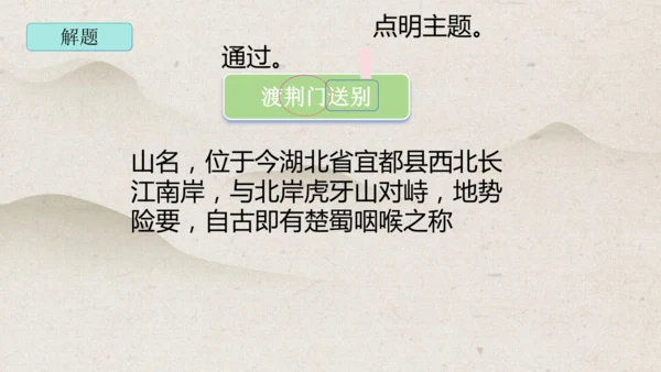 第13课《唐诗五首——渡荆门送别》课件