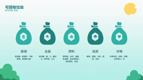 垃圾桶垃圾分类投放指南通用PPT模板