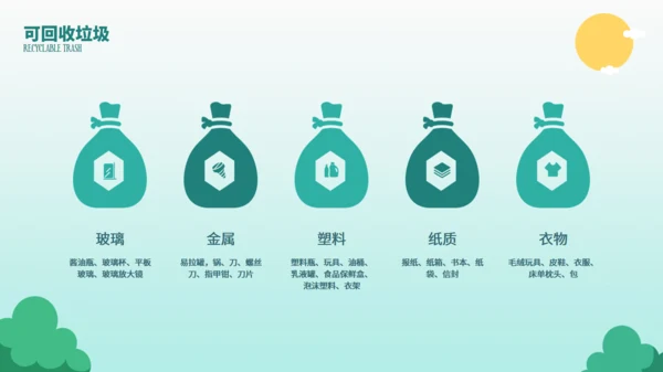 垃圾桶垃圾分类投放指南通用PPT模板