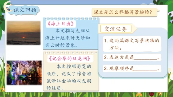 【核心素养】部编版语文四年级下册-习作例文：交流平台与初试身手（课件）