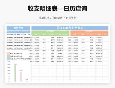 收支明细表—日历查询