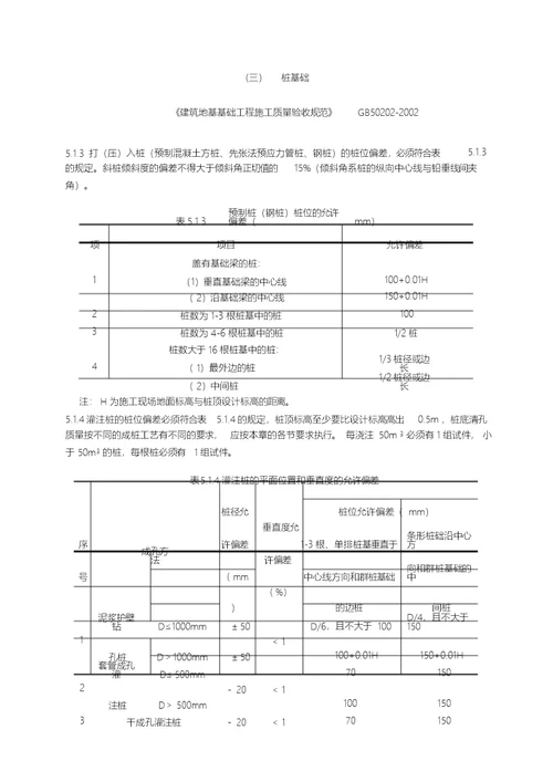 常用房屋建筑工程标准强制性条文