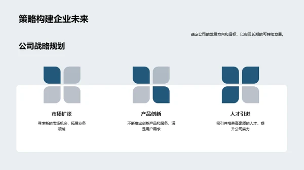 游戏行业的文化驱动