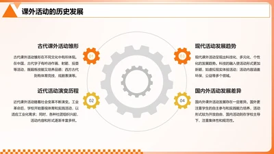 渐变风纯文字PPT循环