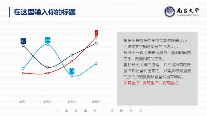 南昌大学专属课题学术汇报毕业答辩通用PPT模板