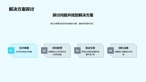 游戏开发全景回顾