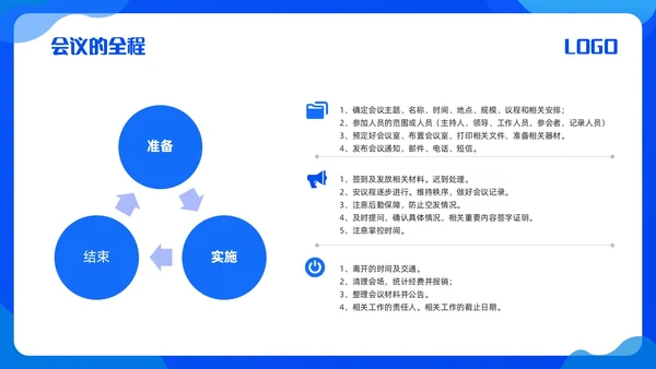 蓝色简约会议管理PPT模板宣传PPT动态PPT流程