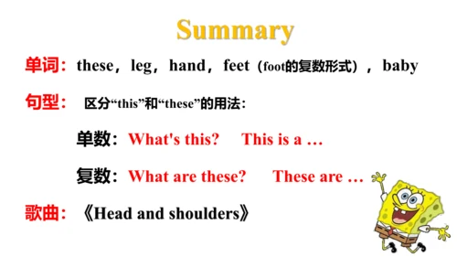 外研版一起一下Module4 Unit2 These are your legs.课件