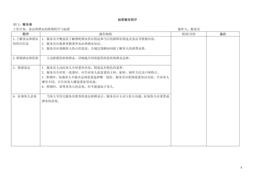 酒店SOP标准化流程.docx