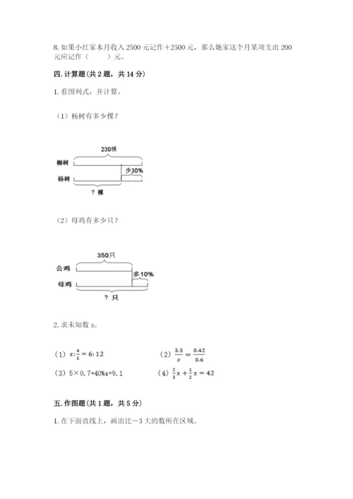 阿荣旗六年级下册数学期末测试卷（a卷）.docx