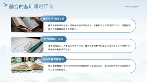 蓝色中国风德育教育与学科教学的融合路径研究PPT