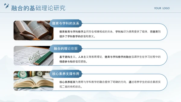 蓝色中国风德育教育与学科教学的融合路径研究PPT