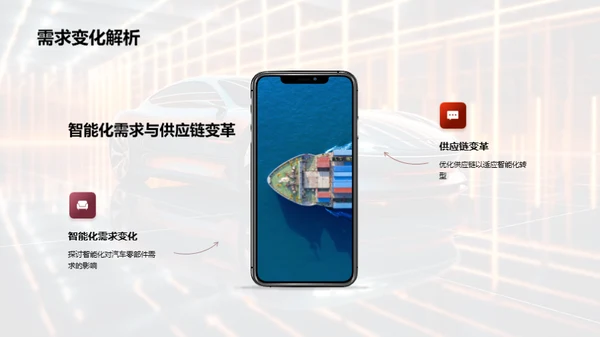 未来驾驶：汽车智能化转型