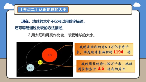 【学霸提优】第一章 地球（第1课时复习课件48张）-人教版（2024）七年级地理上册