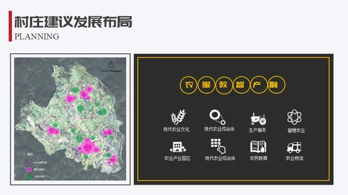 生态园景区渡假村规划设计方案通用PPT模板