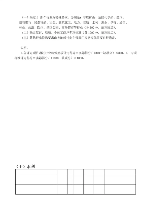 20119福建省水利企业安全考评表管理处初评终稿