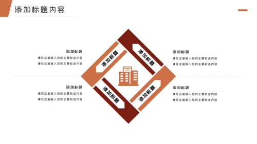 绿色健康纯天然蜂蜜蜜蜂养殖技术PPT模板