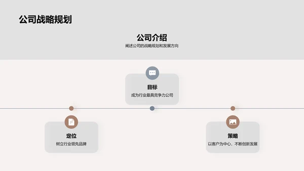 携手共创商业未来