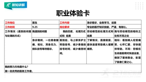 【北师大版】四年级第15课《 走近劳动模范》课件