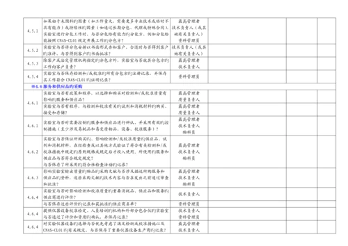 ISO管理全新体系内审检查表.docx