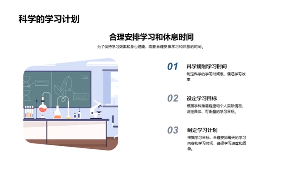 跨越中学门槛