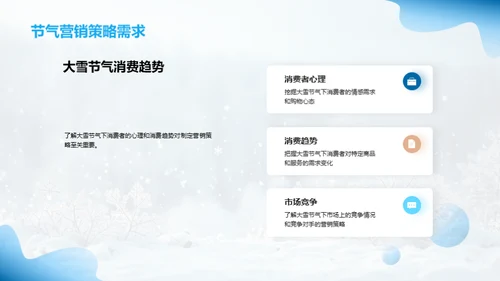 大雪节气新媒营销指南