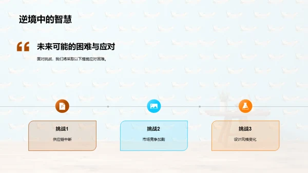 创新之旅