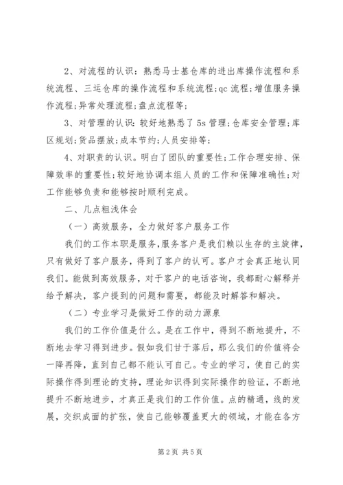 企业个人年度工作自我总结.docx