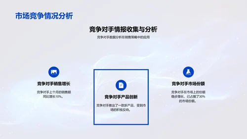 销售月度总结报告PPT模板